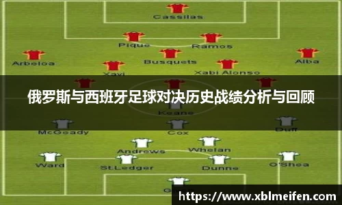 俄罗斯与西班牙足球对决历史战绩分析与回顾