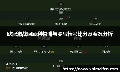 欧冠激战回顾利物浦与罗马精彩比分及赛况分析