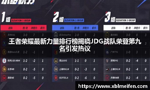 王者荣耀最新力量排行榜揭晓JDG战队荣登第九名引发热议